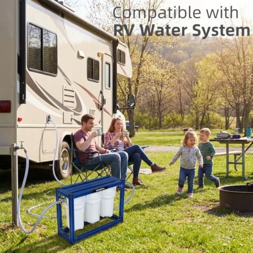 Image of S3 Mini External 3-Stage RV Water Filter System, Compact, 5 Inch Filters, Portable Blue