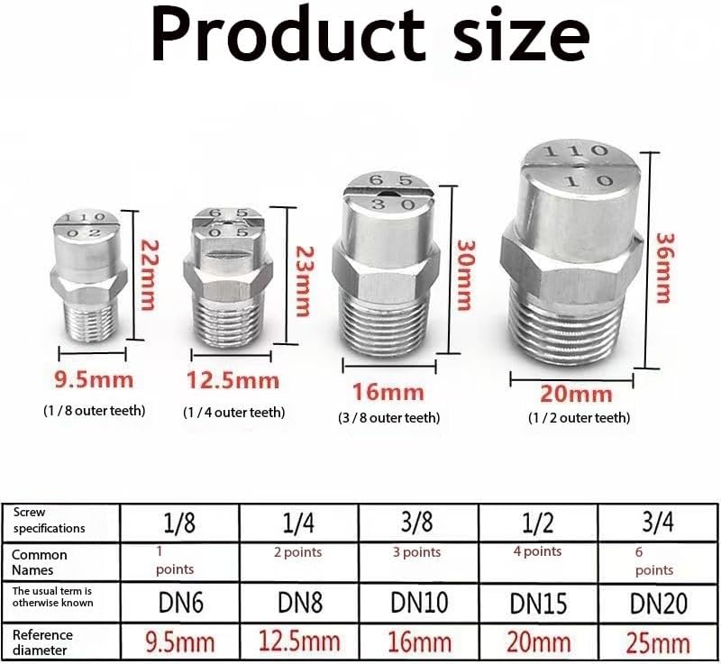 Diagram showing dimensions of various nozzle sizes: 1/8, 1/4, 3/8, 1/2 outer teeth with corresponding heights and diameters.