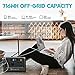 BLUETTI Solar Generator EB70S with PV120 Solar Panel Included, 716Wh Portable Power Station w/ 4 110V/800W AC Outlets, LiFePO4 Battery Pack for Outdoor Camping, Road Trip, Power Outage