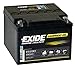Produktbild Exide Equipment Gel ES290 (Gel G25) 25Ah