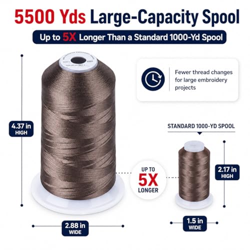 Image of Simthread Embroidery Machine Thread 5000M 40WT Polyester, Mocha S011 | 5000M 40WT polyester thread feeds smoothly for home or commercial embroidery projects.