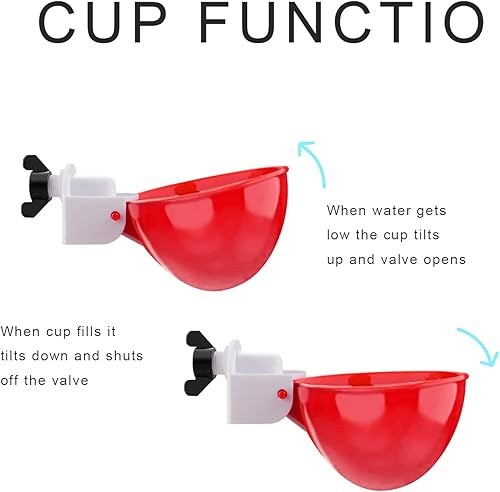 Miniatura 4 de EOKOICA Vasos para bebedero de pollo, 6 paquetes grandes de tazas de riego de pollo, tazas automáticas de agua para pollo, accesorios en T, tazas