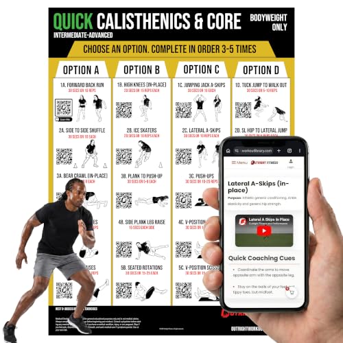 Outright Fitness Guided Coaching Calisthenics & Core Wall Chart -