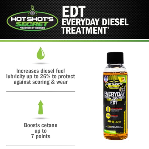 image for HOT SHOTS Hot Shot's Secret EDT Everyday Diesel Treatment 4 Fluid Ounc