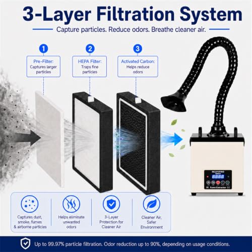 Image of MN01 Solder Fume Extractor, 105W 155 CFM LED Remote Filter Alert | Fume extractor soldering, nail tech and laser cutter smoke, 3-layer filter captures 99.97% particles, LED alert, remote
