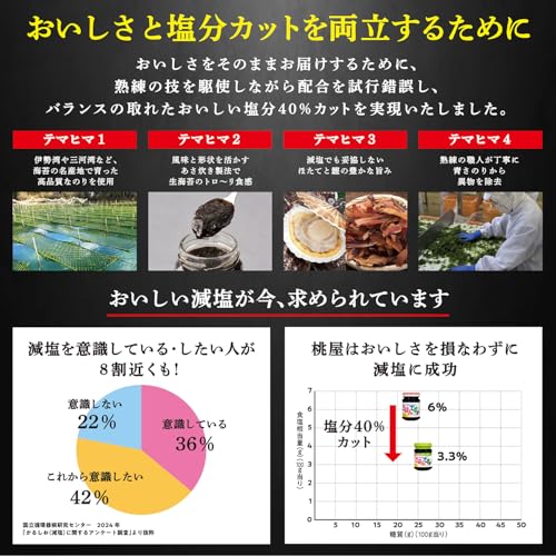 桃屋 ごはんですよ! 105g