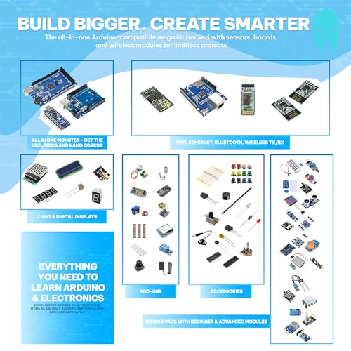 Industrial IoT sensor kit