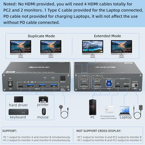 Commutateur KVM 2 ordinateurs pour éliminer le désordre des câbles HDMI