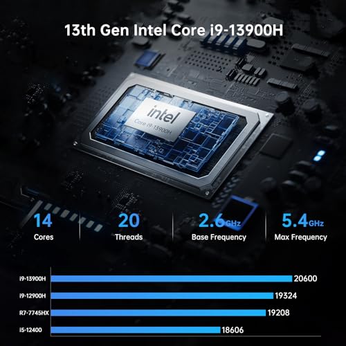 Image of Thdeukoty Mini PC i9-13900H, 14C /20T Up to 5.4GHz, 64G DDR5 RAM 1T NVMe SSD, Mini Desktop Computer Win 11 Pro, Dual 2.5G LAN, WiFi6E, BT5.3, DP /HDMI /USB4 Triple Display, VESA