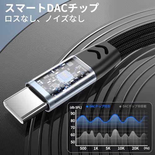 【2025磁気設計】2in1 イヤホンジャック 変換 タイプc イヤホン 変換アダプタ USB Type-C to 3.5mm 3極 4極 PD 60W 高速充電 DAC搭載 Hi-Fi音質 高耐久編組ナイロンケーブル 音量調節/通話/音楽対応 コントロール機能 iPhone17/16/15/iPad/Android/Type Cなど機器に適用
