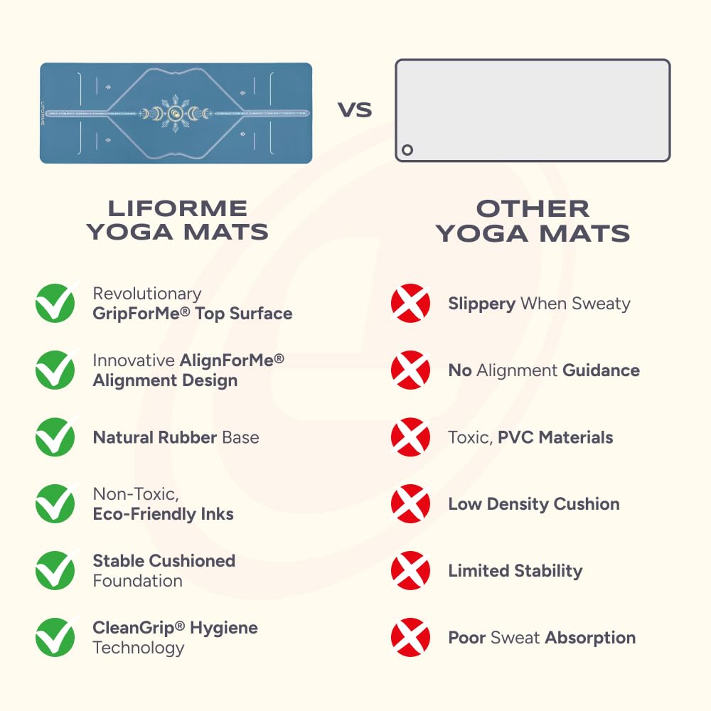 Liforme Imprimé – Tapis de yoga - Design d'alignement breveté | Adhérence Exceptionnelle, Écologique, Non Toxique, Résistant à la Transpiration, long et large, 4,2 mm, Sac de Yoga Offert