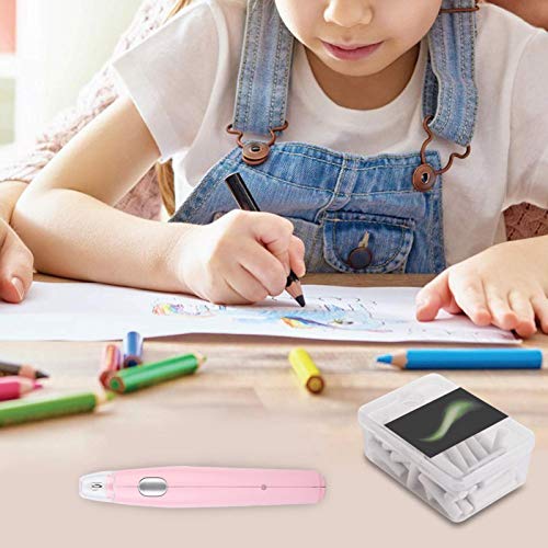 Kathlen Electric Eraser - Handy Electric Usb Charging Refillable Eraser With 16 Replacement Refills(Pink) #TOP5