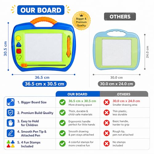 Image of Zest 4 Toyz Magnetic Drawing Board for Kids Writing Tablet Slate Board LED Slate with Pen and Stamps Writing Pad for Students Educational Toy Birthday Gift for Kids - Random Color