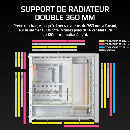 CORSAIR Frame 5000D RS ARGB Boîtier Modulaire Mid-Tower à Haut Débit d'air – 4 x Ventilateurs RS Pré-Installés, Système de Support pour Ventilateur InfiniRail – Blanc