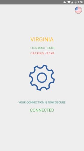 Secure VPN