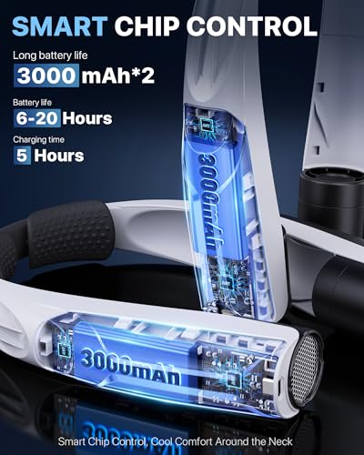 Save 59% on AaoLin Portable Neck Fan with 6000mAh Battery - Image 5