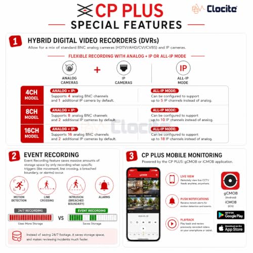 Image of CP Plus illumax 2.4MP 4 Channel DVR, 2.4MP 3 Dome & 1 Bullet Cameras [Color Night Vision + Built-in Audio MIC + SMART Dual Light + Motion Detection] + 1 TB HDD + 4 CH SMPS + CCTV Cable + BNC /DC