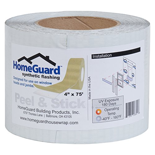 HomeGuard 4