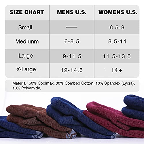 Image of Hylaea No Show Running Athletic Anti-Blister Wicking Coolmax Socks, Seamless Anti-odor