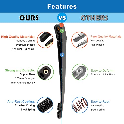 Wti Rear Wiper Arm Blade Set Compatible With Honda Odyssey 2011-2017 Minivan Rear Windshield Window Wiper Kits Assembly New Replacement Accessories Parts Fit 76720Tk8A01 #TOP2