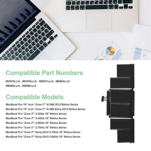 Image of ASUNCELL A1417 Laptop Battery Replacement for MacBook Pro A1398 (Mid 2012 & Early 2013), Apply to MacBook Pro 15 inch Retina (Mid 2012, Early 2013 Version) - EMC 2512 or 2673