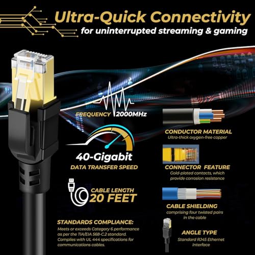 Cable Ethernet CAT 8 TNP 20 ft con conector RJ45 miniatura 3
