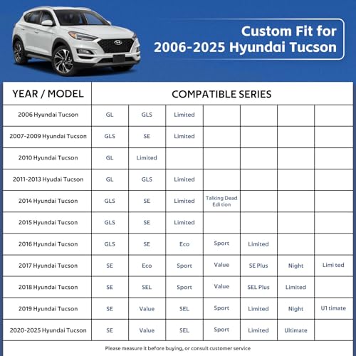 Image of Holhtly Car Cover Custom Fit for Hyundai Tucson, Car Covers for Automobiles All Weather Waterproof Sun Snow Rain Wind Dust Protection, Outdoor Car Cover Gray & Black