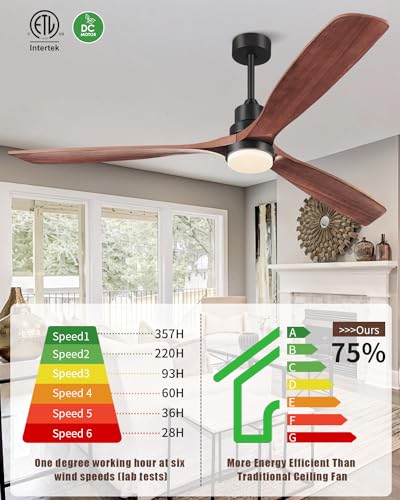 Image of Ceiling Fans with Lights and Remote, 72 Inch Outdoor Ceiling Fan with Light, 3 Downrods, ETL Listed, 3 Blades and 6 Speed Large Ceiling Fans Quiet DC Motor for Patio Farmhouse, 72in,Walnut