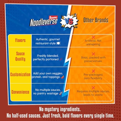 Image of Sausome Noodleverse Spicy Korean | DIY Gourmet Noodle Kit | Sweet, Spicy & Umami Korean-Style Stir Fry | Ready in 10 Mins | Serves 2| Hot & Flavor-Packed | 370g