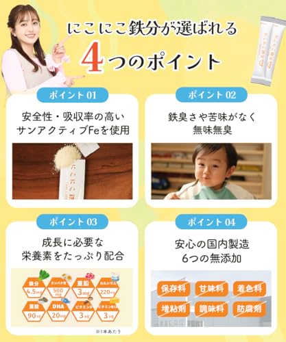 にこにこ鉄分 鉄分 パウダー カルシウム 無添加 の商品画像 1