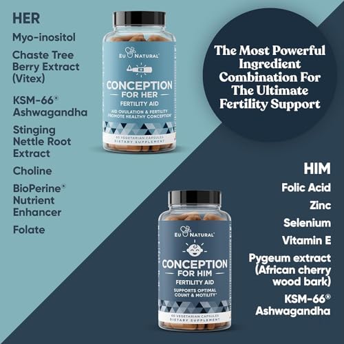 Eu Natural ENCONCEPTION3 Conception Fertility For Her & Him Bundle - Fertility Supplements Combo thumb #3
