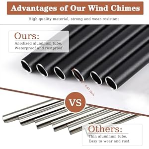 Pet Memorial Gifts for Dogs, 28″ Black Pet Memorial Wind Chime, Square Pendant Dog Memorial Gifts for Loss of Dog, Pet Loss Gifts Dog Bereavement Gifts Pet Sympathy Gifts…