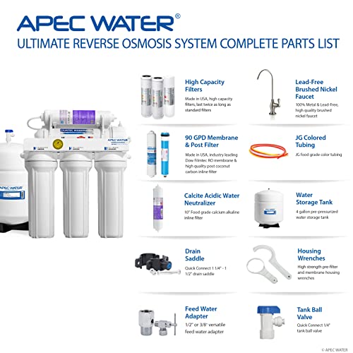 Apec Water Systems Top Tier Supreme Certified Alkaline Mineral Ph+ High Flow 90 Gpd 6-Stage Ultra Safe Reverse Osmosis Drinking Water Filter System (Ultimate Ro-Ph90) #TOP7