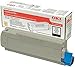 Produktbild OKI 43324408 - Tonerkassette schwarz - Tonerkassette/ Farbe: schwarz/ Lebensdauer bis zu 6.000 Seiten DIN A4 (bei 5% Tonerdeckung)/ Tonerkassette und Bildtrommeleinheit werden separat gewechselt/ Dadurch Verringerung der Druckkosten/ für C5600/5700