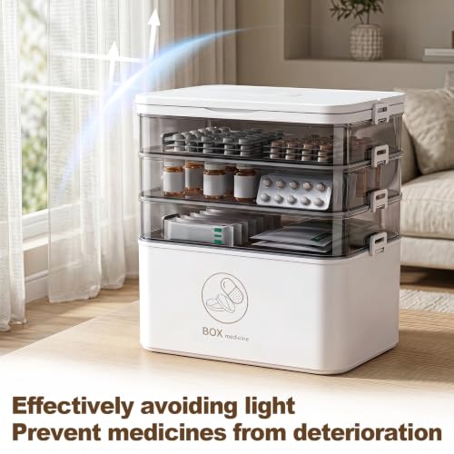 Organizador de almacenamiento para medicamentos de 3 niveles con estuche portátil para pastillas, caja portátil de primeros auxilios con capas extraíbles, contenedor médico transparente para medicamentos, vitaminas y suministros de emergencia miniatura 4