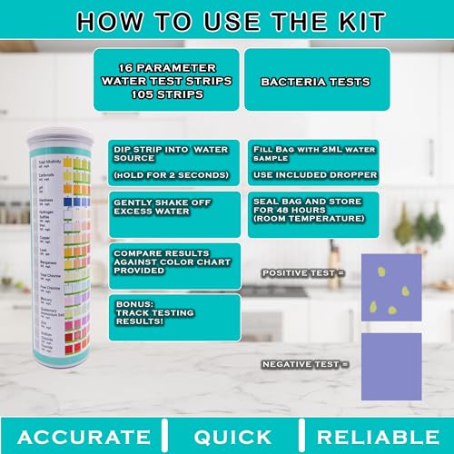 PRIMED | 20-in-1 Drinking Water Test Kit | 125 Testing Strips | 2 Bacteria Tests | At Home Water Testing Kit - Tap & Well | 20 Parameters | BONUS Tracking Chart | Lead Iron Chlorine Copper pH & More