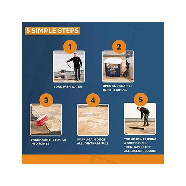 Joint-It Simple Grey Better Polymeric Sand Alternative Haze-Free Patio Jointing Sand for Flagstones and Pavers