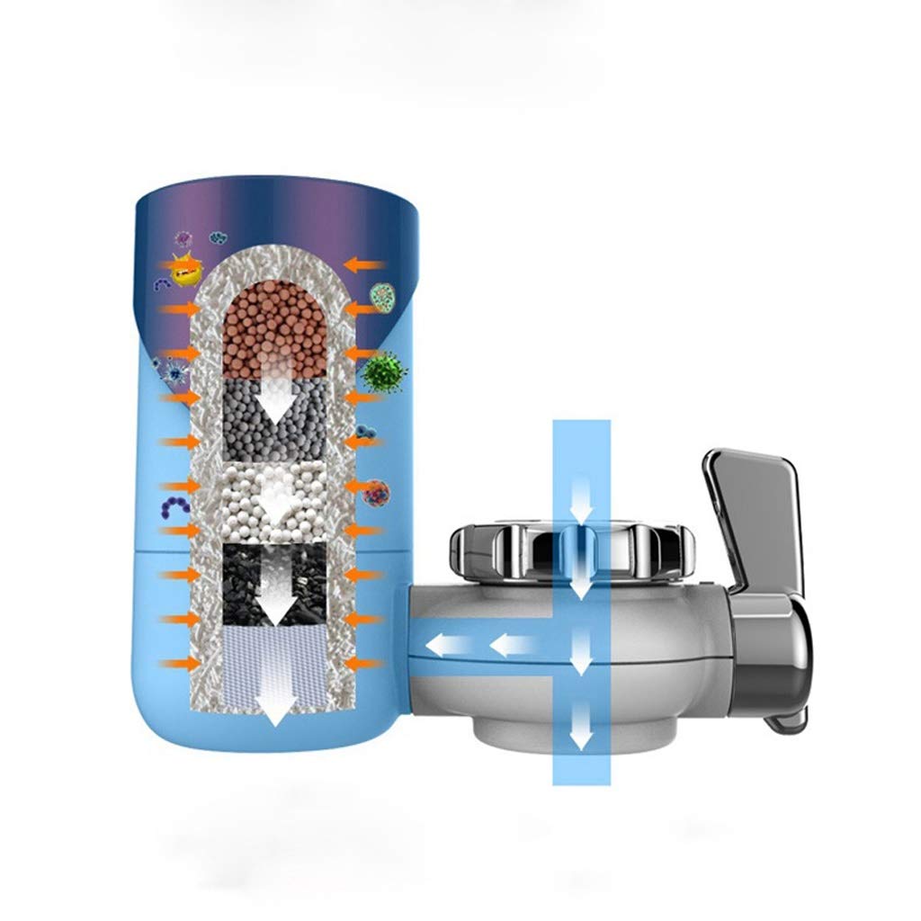 JSEIAJB Kitchen Faucet Water Purifier, Tap Water Ceramic Filter Has Super Strong Adsorption