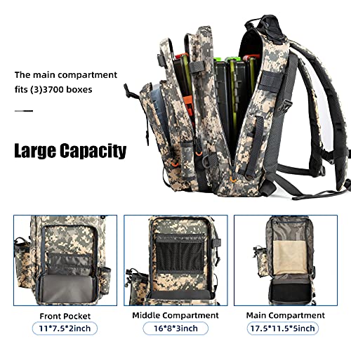 Blisswill Fishing Backpack Waterproof -Fishing Backpack With Rod Holder-Fishing Gear-Fishing Gifts For Men #TOP3