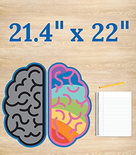 image for Carson Dellosa Education Carson Dellosa 29 pc Growth Mindset Bulletin 