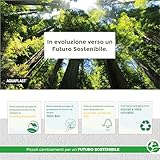 AGUAPLAST B06XDMX1GN lato 4