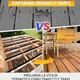 ADHES TAPE PURSUIT OF PERFECTION B0D5YC123D lato 4