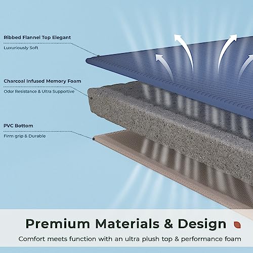 FRESHMINT Ultra Soft Charcoal Infused Memory Foam Bath Mat 17" x 24", Bath Rugs for Bathroom Non-Slip, Thick & Water Absorbent Bathroom Rugs, Room Accessories Shower Floor Mat, Washable, Gray by FRESHMINT - Image 3