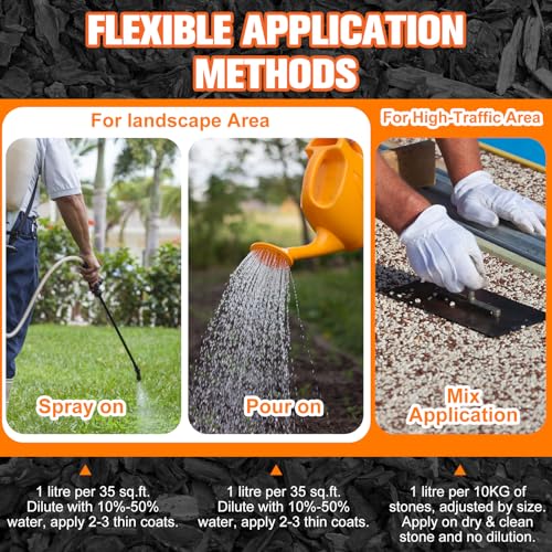 Teexpert Mulch Glue-2 Gallon Mulch Glue for Landscaping, Ready to Use Mulch Glue Stabilizer Strong Landscape Adhesive Lock for Garden, Safe Pea Gravel Binder for Stones, Rubber Mulch & Bark