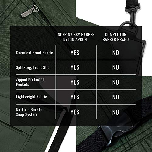 Under NY Sky No-Tie Barber Green Apron – Coated Heavy-Duty Nylon, Water and Chemical Resistant, Zipped Pockets, Split-Leg – Adjustable for Men, Women – Pro Hair Stylist, Colorist, Artist, Bartender