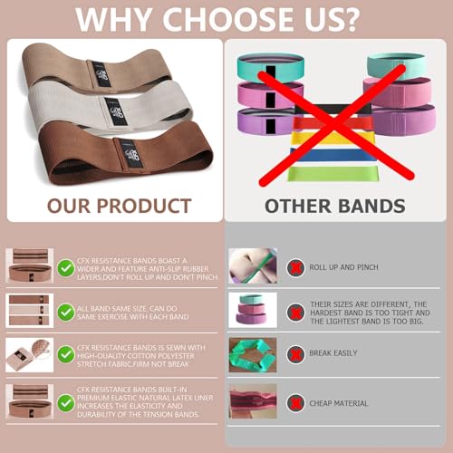 Image of CFX Resistance Bands Set, Exercise Bands with Non-Slip Design for Hips & Glutes, 3 Levels Workout Bands for Women and Men, Booty Bands for Home Fitness, Yoga, Pilates