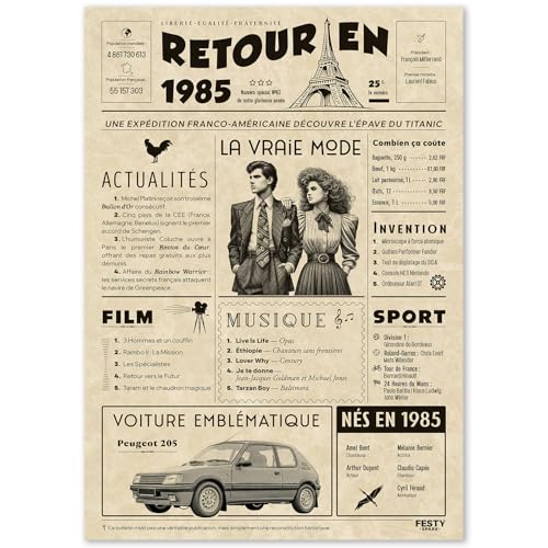 FestySpark Cadeau Original Retour en 1985 - Idée Cadeau 41 Ans femme et homme - Carte Anniversaire 41 ans femme et homme - Decoration Anniversaire 41 ans - Carte d’Anniversaire avec Félicitations
