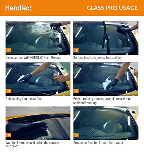 image for Hendlex Glass PRO Rain Windshield Treatment Long Lasting Enough For Wh