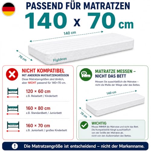 FlyIdeas 3er-Set Spannbettlaken & Matratzenschutz 140x70 cm – Ansicht 5