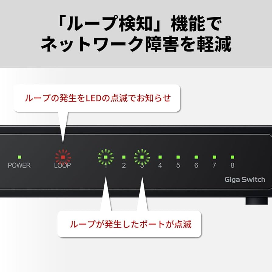 Amazon | 【Amazon.co.jp限定】バッファロー 8ポート Giga対応